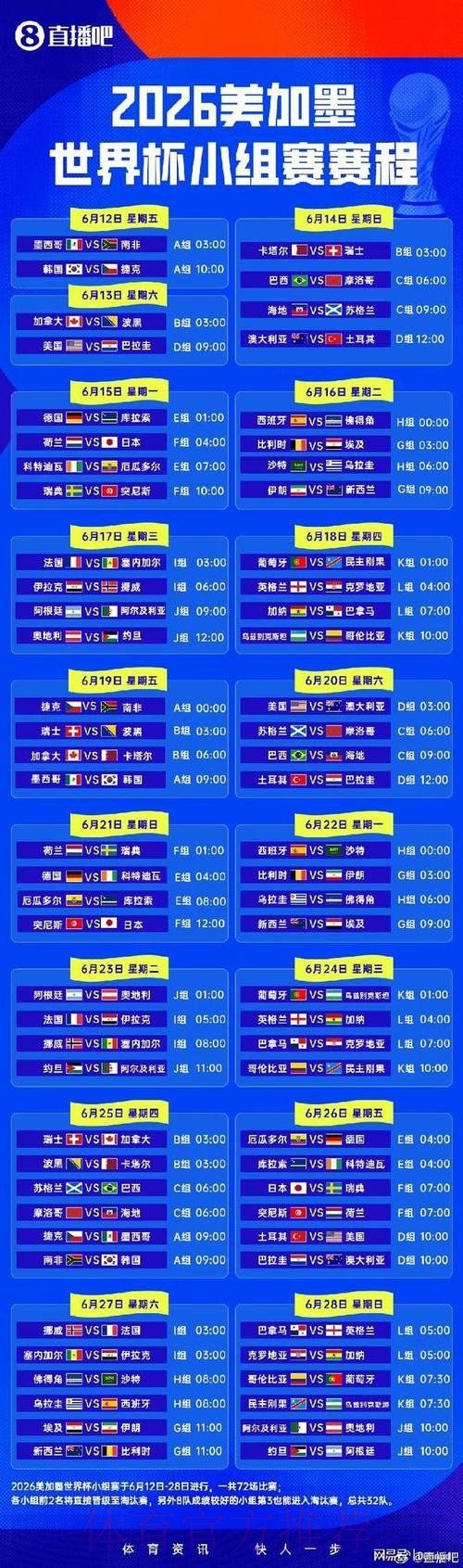 2026世界杯小组赛赛程一览高清直播直播平台 2026世界杯小组赛赛程一览高清直播直播平台