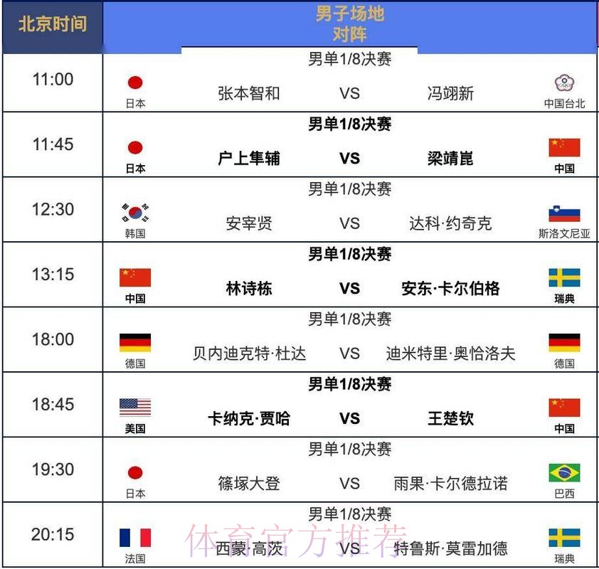 2026世界杯完整赛程今日实时赛程直播平台 2026世界杯完整赛程今日实时赛程直播平台