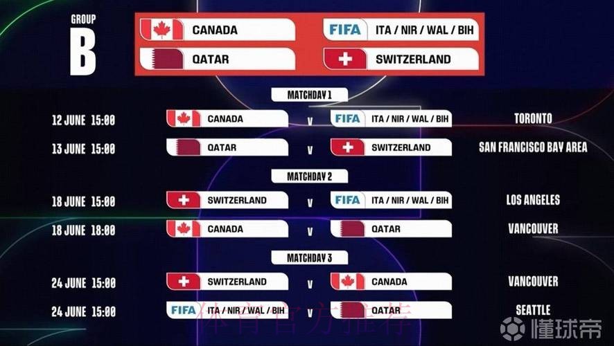 2026世界杯每日赛程一览高清直播免费观看