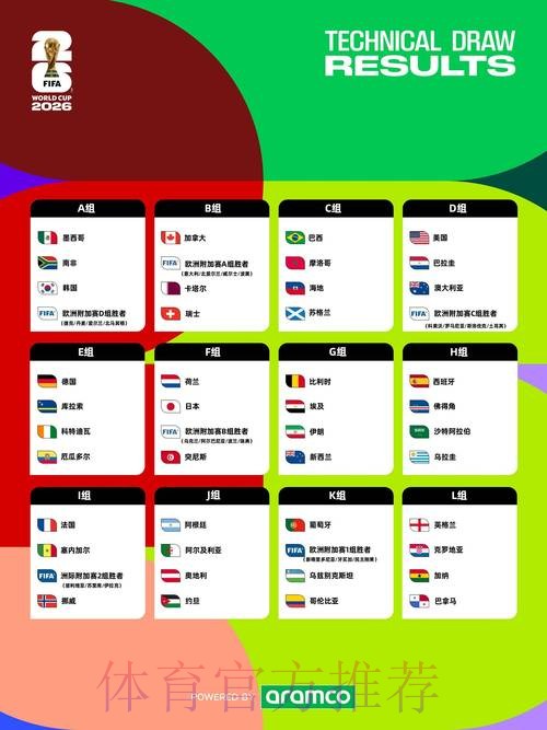 2026世界杯直播最新完整安排官网入口